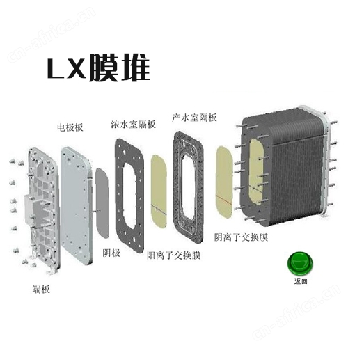 LX-X 模块.jpg