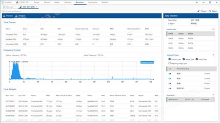 ErgoLAB EMGEMG肌电高级分析模块