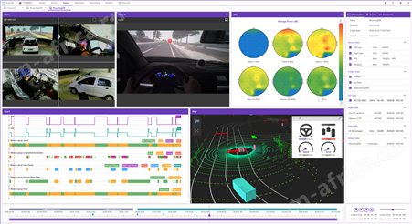 ErgoLABErgoLAB人机环境测试云平台