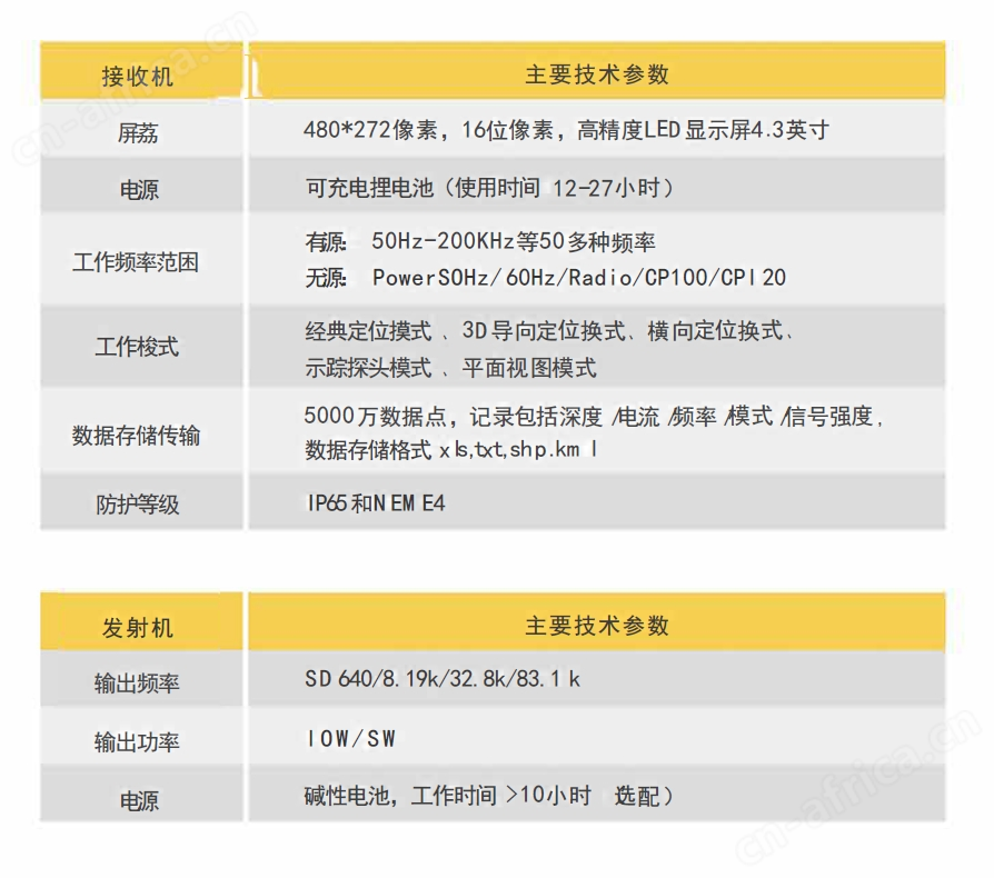 参数2.png