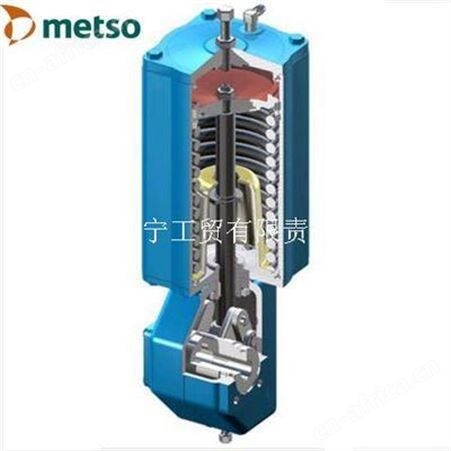 Metso B1C,B1JB1C,BC,B1J, BJ, B1JA, BJAMetso B1C和B1J系列气缸式执行机构