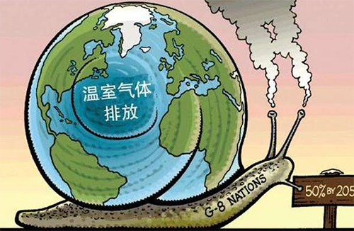 温室气体排放 温室气体排放