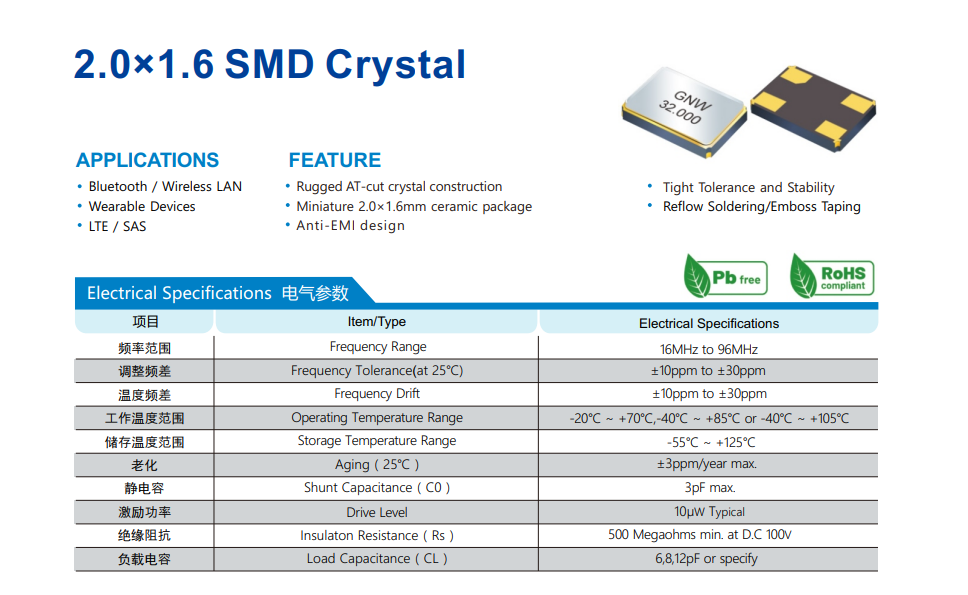 关于无源晶振与有源晶振的负载说明
