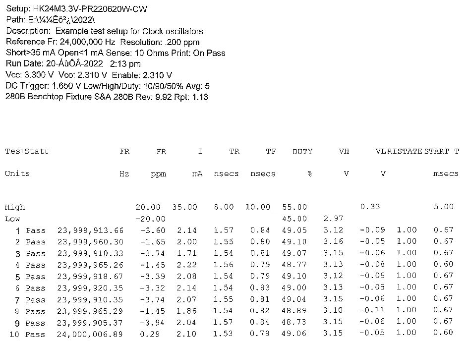 无源晶振12MHz/16MHz与有源晶振24MHz测试数据对比