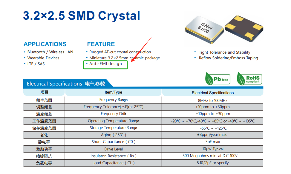 负载电容与无源晶振8MHz起振之间的关系