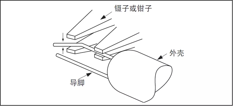 音叉型晶振/圆柱晶振使用说明及焊接注意事项 音叉型晶振/圆柱晶振使用说明及焊接注意事项