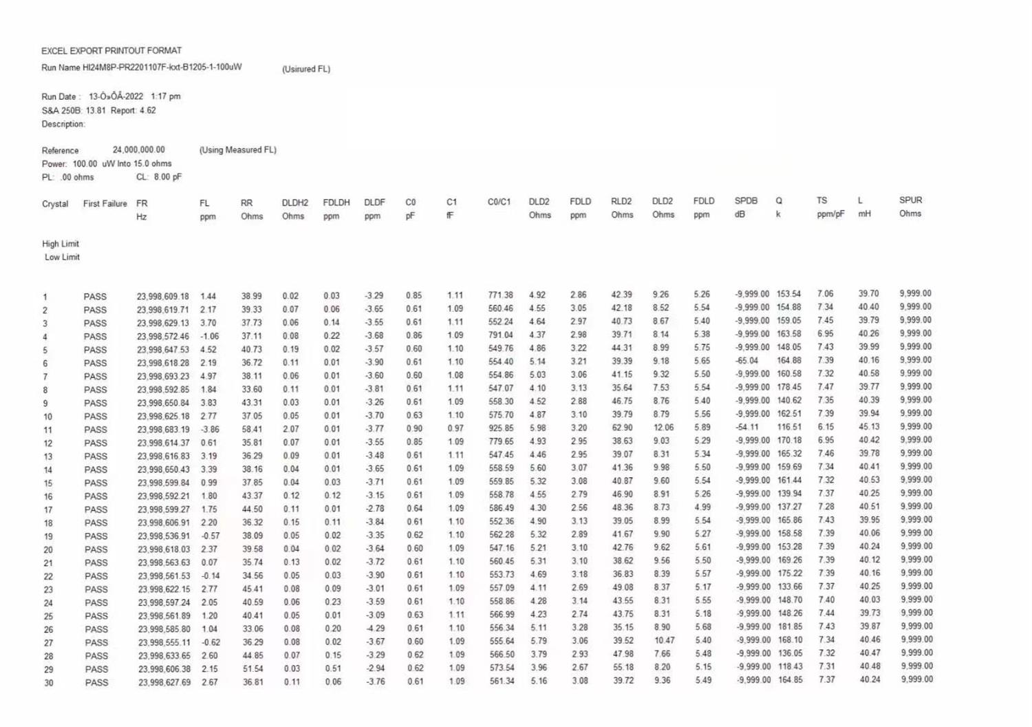 晶诺威科技SMD1612晶振24MHz规格参数(含测试数据及温测数据)