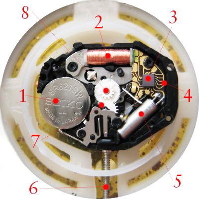 传统钟表与石英钟表工作原理(含RTC晶振工作原理) 传统钟表与石英钟表工作原理(含RTC晶振工作原理)