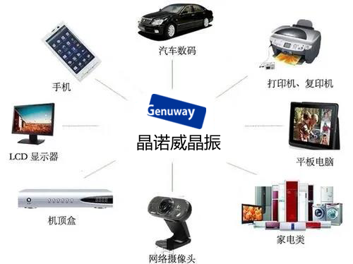 Crystal Oscillator/石英晶体振荡器:时钟电路中最重要的元件 Crystal Oscillator/石英晶体振荡器:时钟电路中最重要的元件