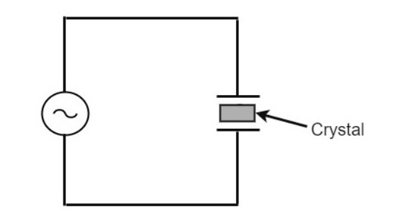 晶体振荡器：石英晶体工作原理,等效电路与皮尔斯振荡电路