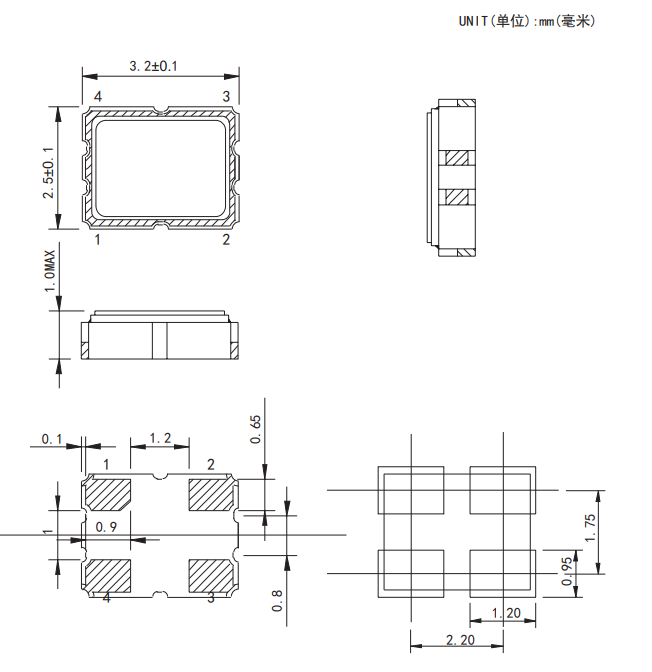 RTC和RTC时间误差是什么? 高精度RTC晶振介绍