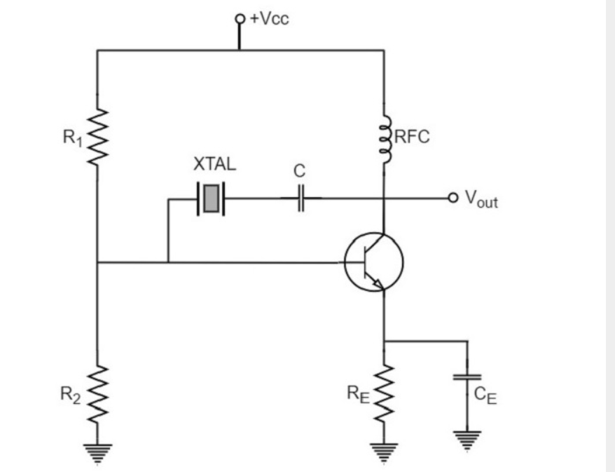 晶体振荡器：石英晶体工作原理,等效电路与皮尔斯振荡电路