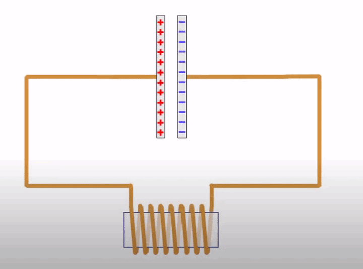 LC并联电路与谐振频率原理及图解说明