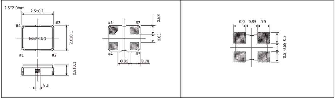 晶诺威科技贴片有源晶振(晶体振荡器)尺寸及焊盘说明汇总 晶诺威科技贴片有源晶振(晶体振荡器)尺寸及焊盘说明汇总