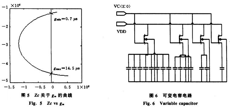 关于RTC实时时钟晶振32.768KHz电路设计