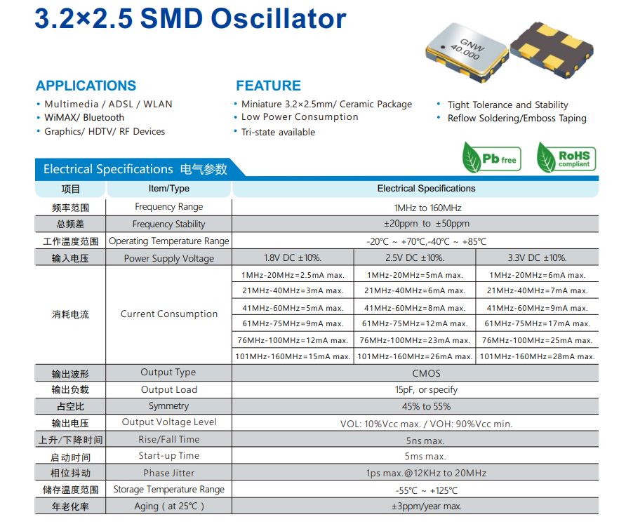OSC有源晶振(石英晶体振荡器)PIN1脚说明