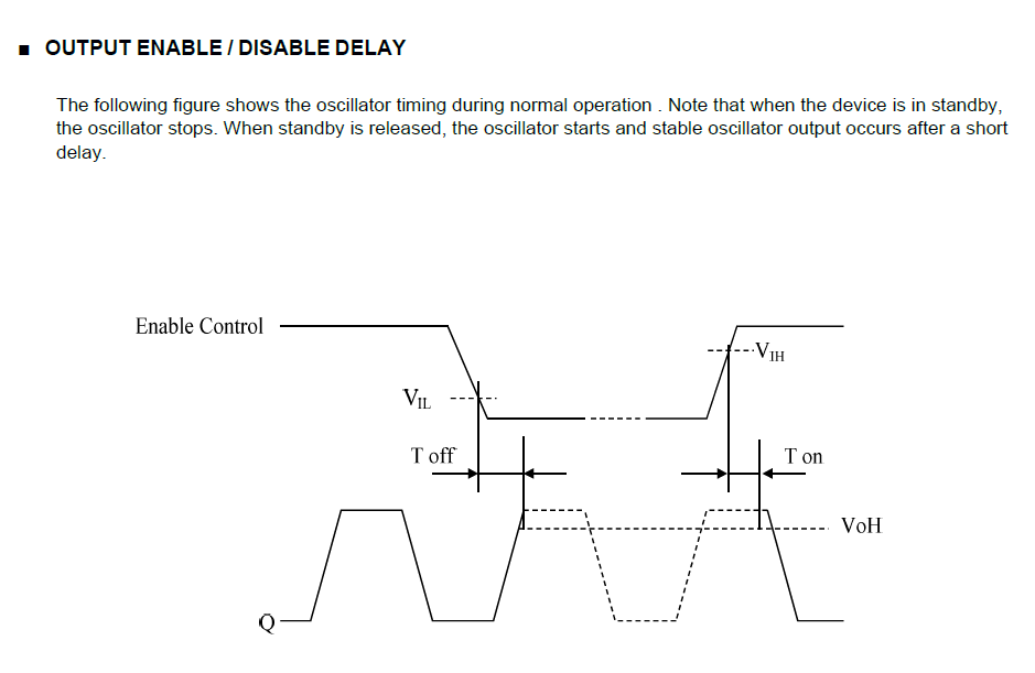 有源晶振2.4576MHz OSC2016电气参数介绍