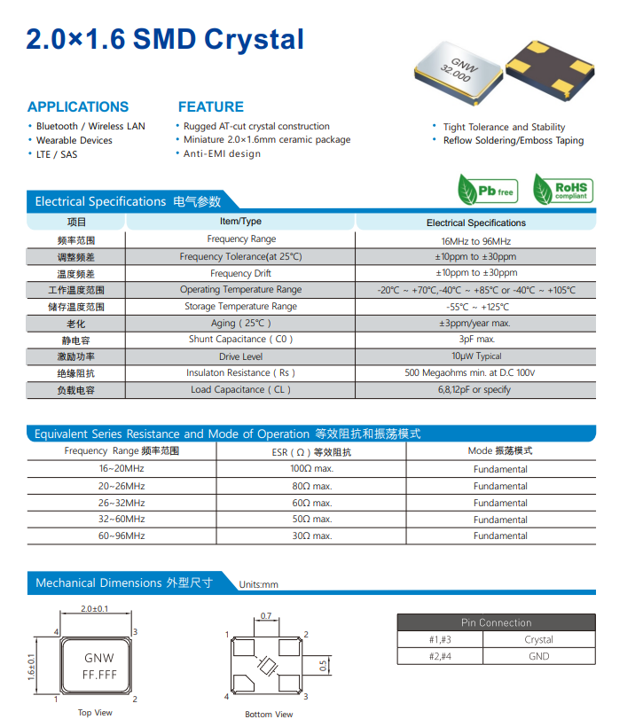 晶振的起振时间是多少？