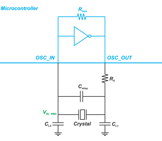 无源晶振起振电路图解