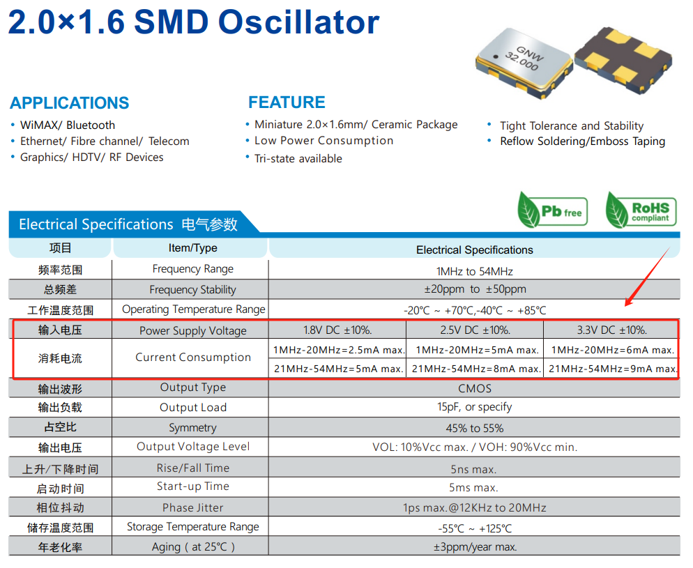 仅看晶振外观可以了解晶振型号及晶振参数多少？