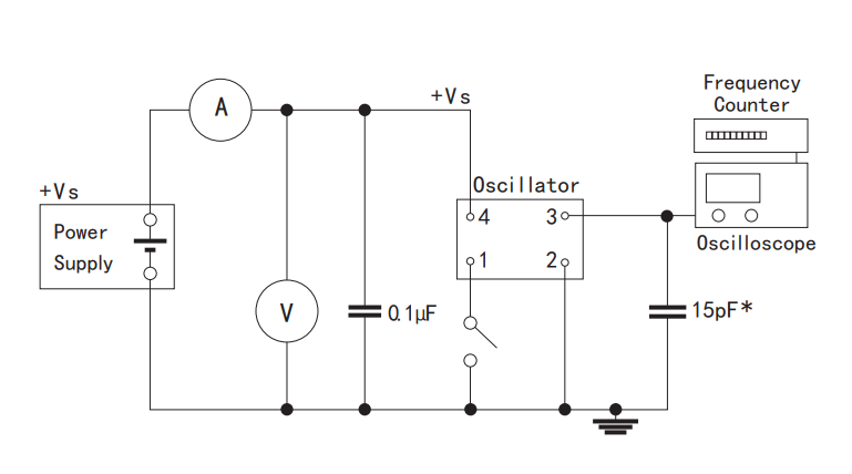 温补晶振（TCXO）与压控温补晶振（VC-TCXO）工作原理与差别