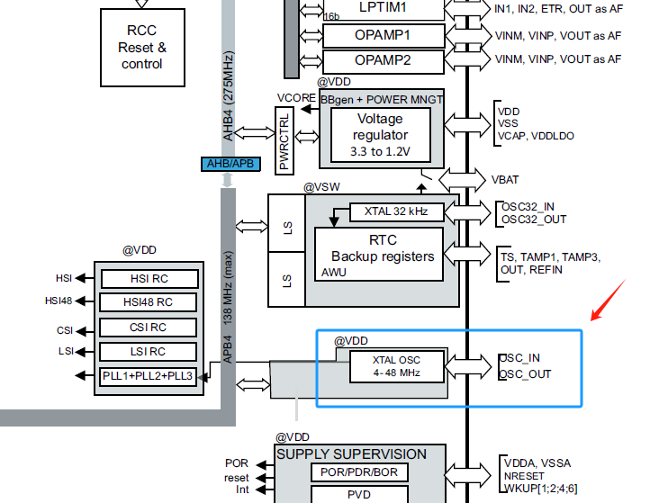 PCBA上的晶振坏了会导致什么不良现象?