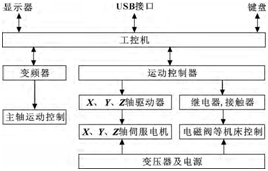 15395916182033.png 图片.png