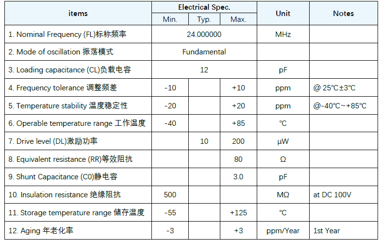 24MHz晶振SMD2016 12pF &plusmn;10PPM规格参数