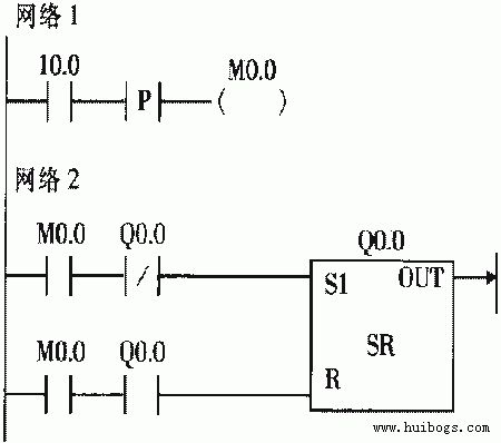西门子PLC维修中优化I/O点的方法(3)