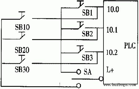 西门子PLC维修中优化I/O点的方法(6)